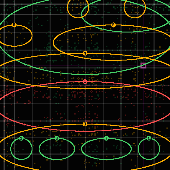 encircled drift panel for 9e57d78d6