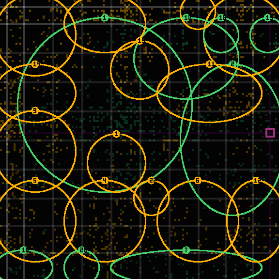 Encircled drift receipt for commit 9e6bddfb4 — green in-lane rings, amber bleed, red drift