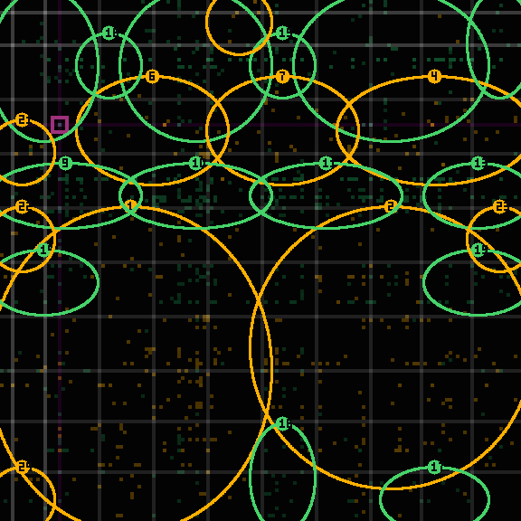 encircled drift panel for 9edbd625d