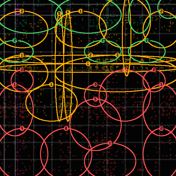encircled drift panel for 9f4eddf54