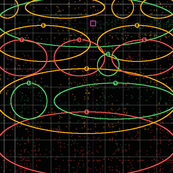 encircled drift panel for a066ea9e2