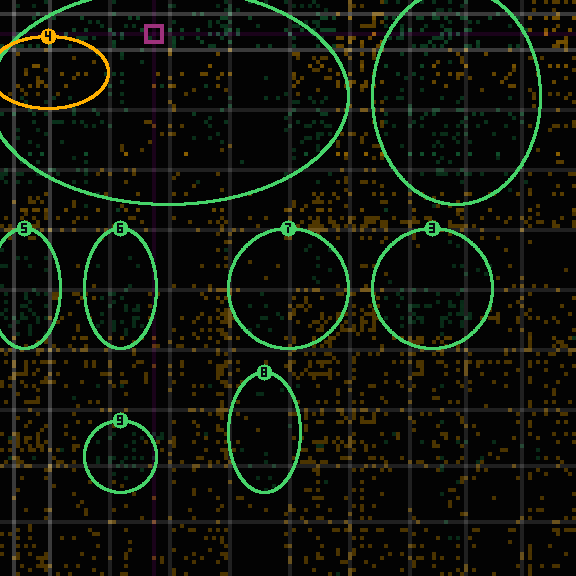 encircled drift panel for a0bfb874d