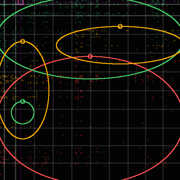 the encircled Δ panel the holder published for a104457796