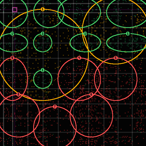 encircled drift panel for a193b096d