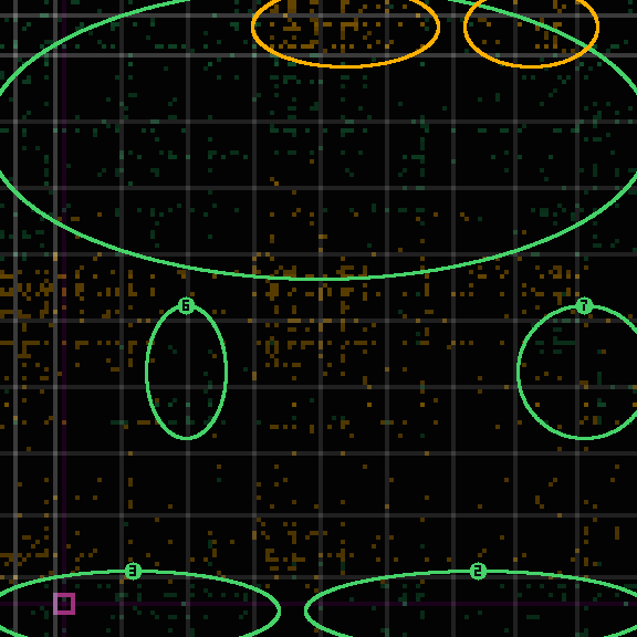 encircled drift panel for a1a1e9db9