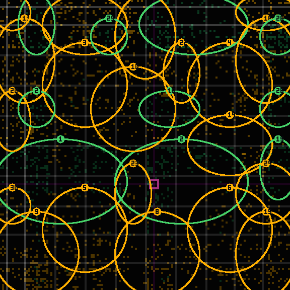 Encircled drift receipt for commit a1cc2fa8e — green in-lane rings, amber bleed, red drift