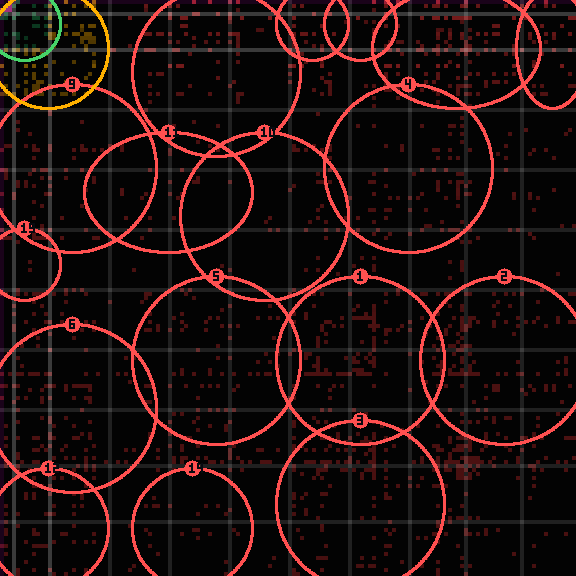 Encircled drift receipt for commit a1fae2fed — green in-lane rings, amber bleed, red drift