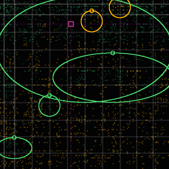 encircled drift panel for a260e61ad