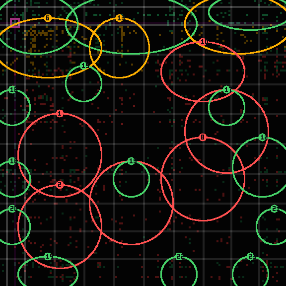 encircled drift panel for a2efa3b10