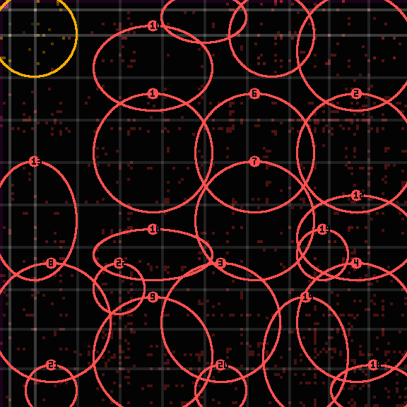 encircled drift panel for a2ff201c2