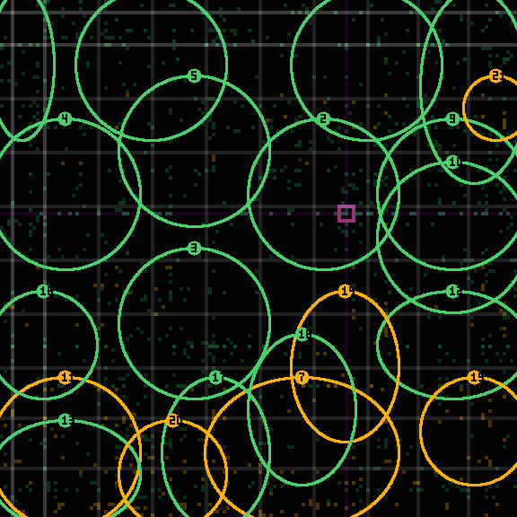 Encircled drift receipt for commit a30cb6cff — green in-lane rings, amber bleed, red drift