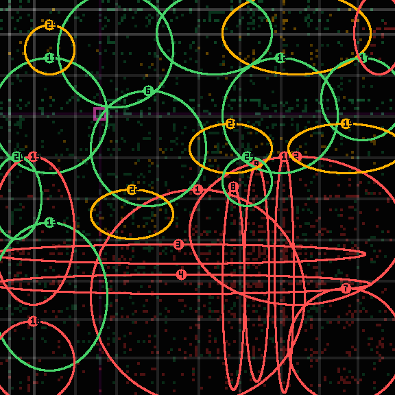 Encircled drift receipt for commit a3955d5c9 — green in-lane rings, amber bleed, red drift