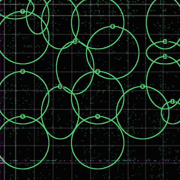 Encircled drift receipt for commit a50e16c20 — green in-lane rings, amber bleed, red drift