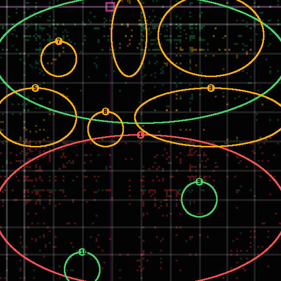 the encircled Δ panel the holder published for a53f410b57