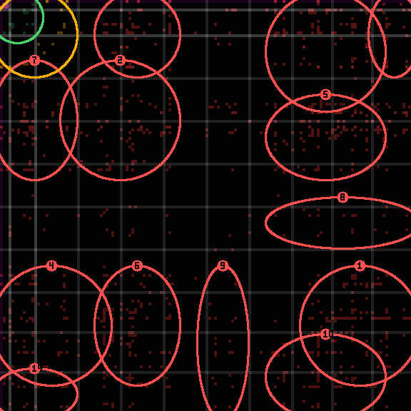 encircled drift panel for a548bbe65