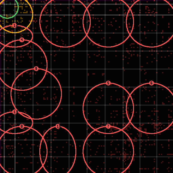Encircled drift receipt for commit a5bc58249 — green in-lane rings, amber bleed, red drift