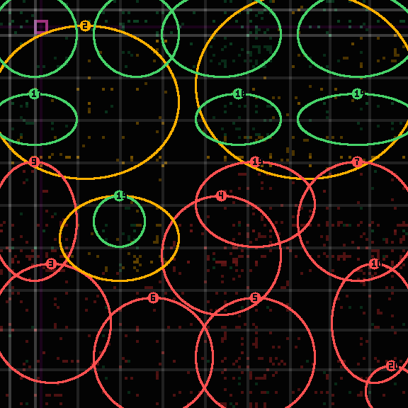 encircled drift panel for a5f959b28