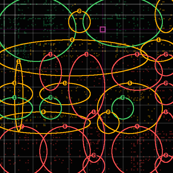 Encircled drift receipt for commit a67a2decb — green in-lane rings, amber bleed, red drift