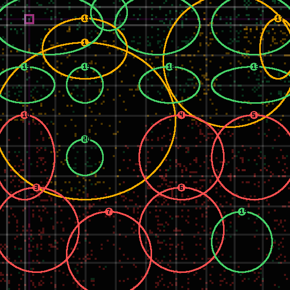 encircled drift panel for a6b3eb2e1
