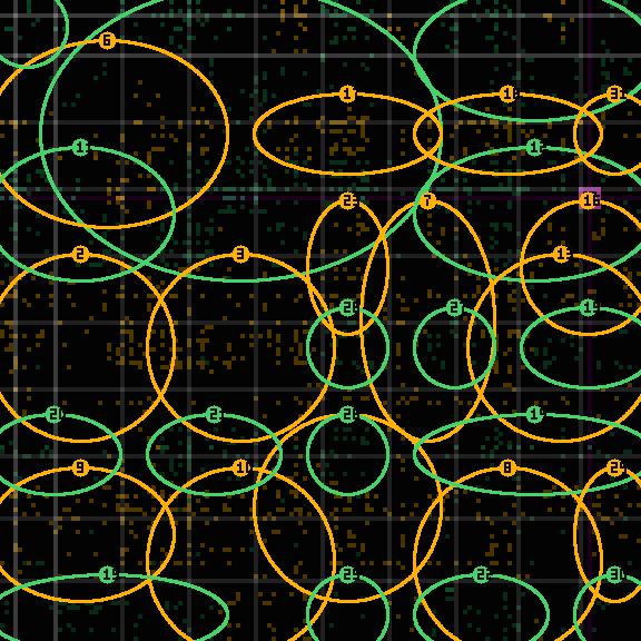 Encircled drift receipt for commit a6fb5d367 — green in-lane rings, amber bleed, red drift
