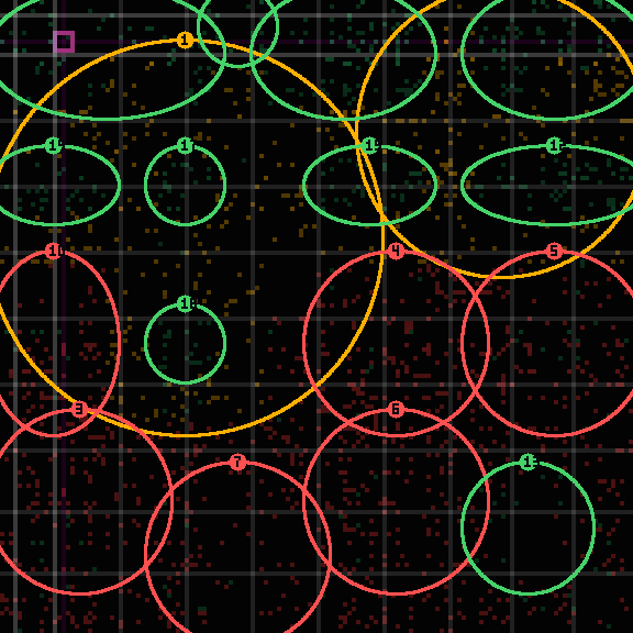 encircled drift panel for a7187b812