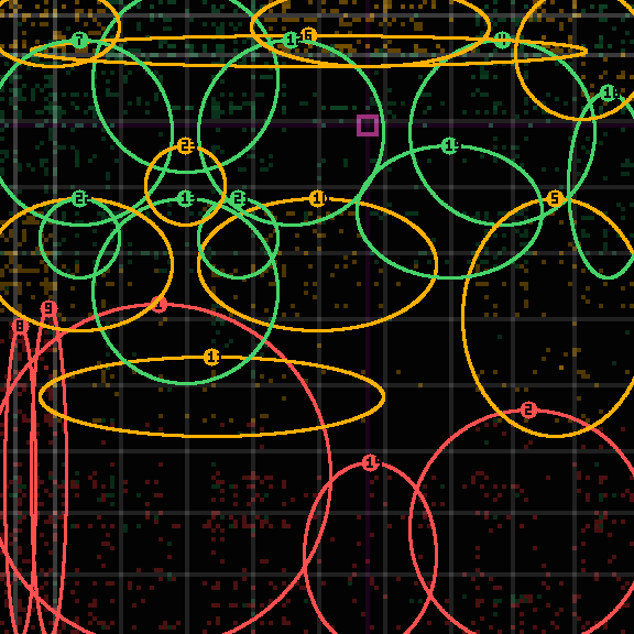 encircled drift panel for a7aead25c