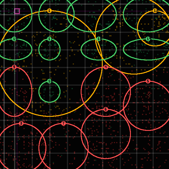 encircled drift panel for a7b43791c