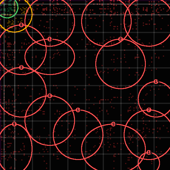 Encircled drift receipt for commit a80c6f689 — green in-lane rings, amber bleed, red drift