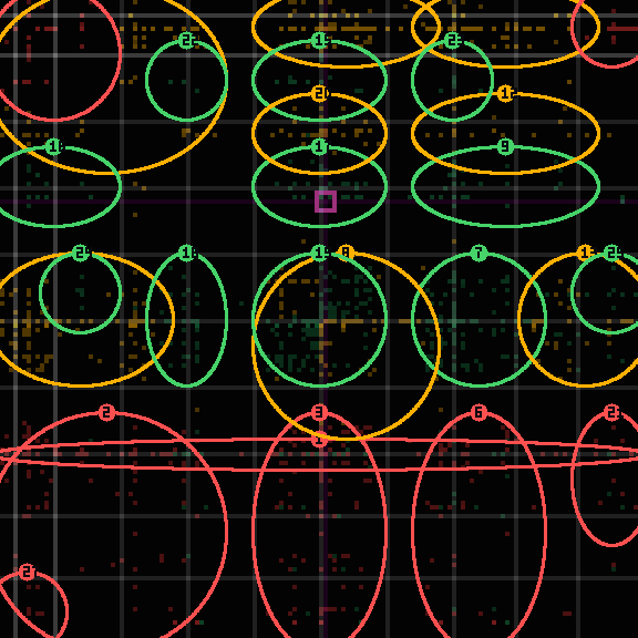 Encircled drift receipt for commit a8368038b — green in-lane rings, amber bleed, red drift