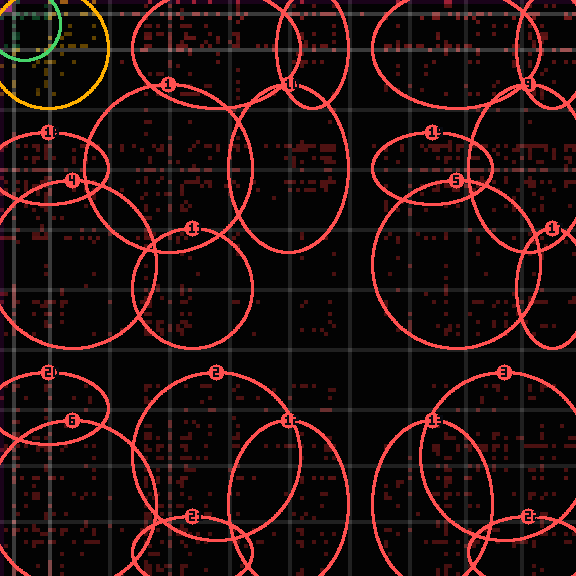 Encircled drift receipt for commit a868b7c04 — green in-lane rings, amber bleed, red drift