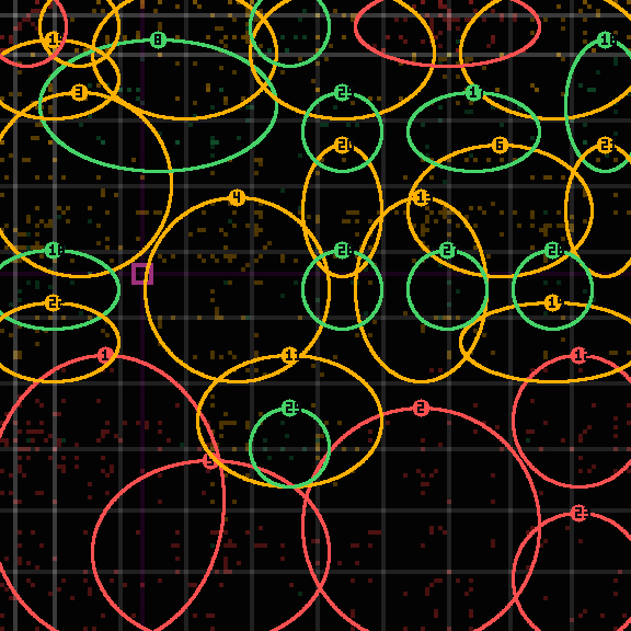 Encircled drift receipt for commit a8c12af93 — green in-lane rings, amber bleed, red drift