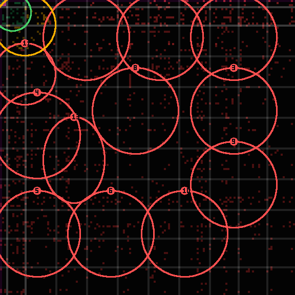 Encircled drift receipt for commit a91c0ef63 — green in-lane rings, amber bleed, red drift