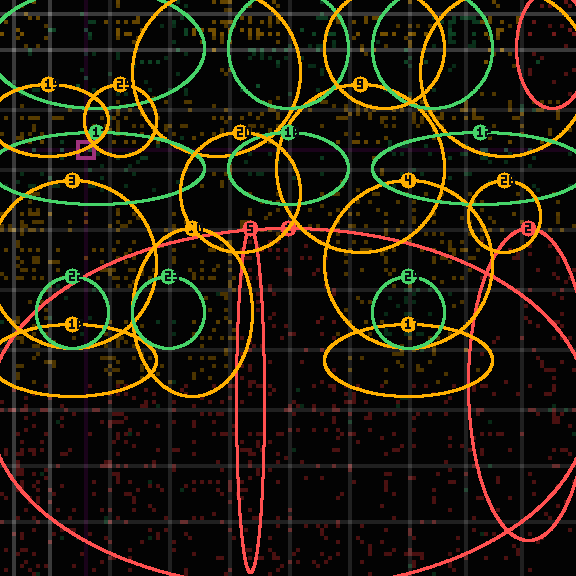 encircled drift panel for aa1c52b89