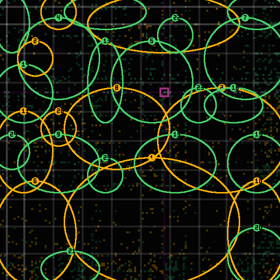 Encircled drift receipt for commit ae494d4b1 — green in-lane rings, amber bleed, red drift