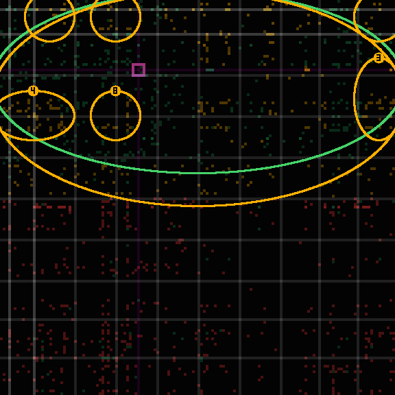 encircled drift panel for ae61ab366