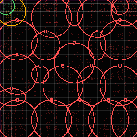 Encircled drift receipt for commit aed8f32a8 — green in-lane rings, amber bleed, red drift