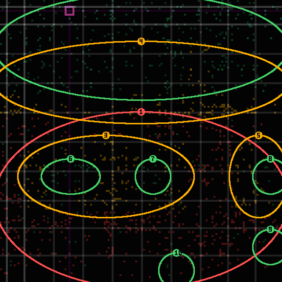 encircled drift panel for aef16b622