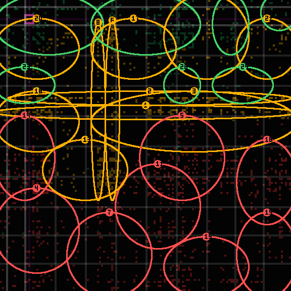 encircled drift panel for af2de464f