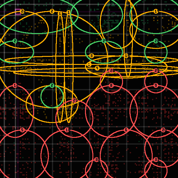 encircled drift panel for b2e7753f3