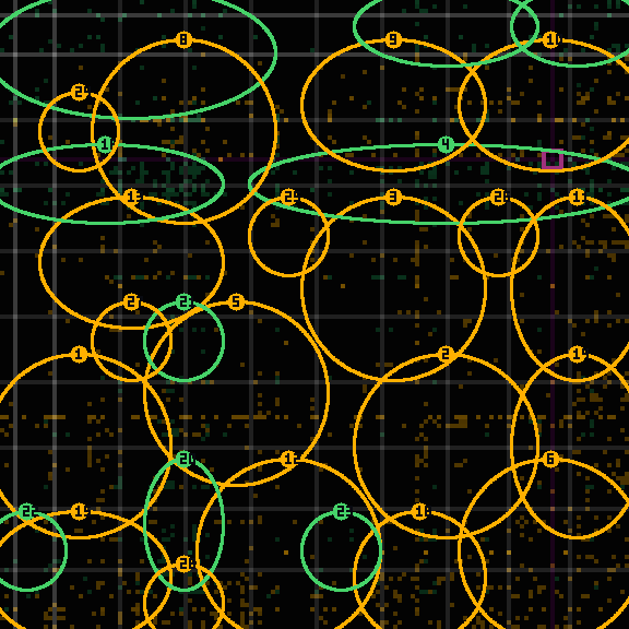 encircled drift panel for b34c5f762