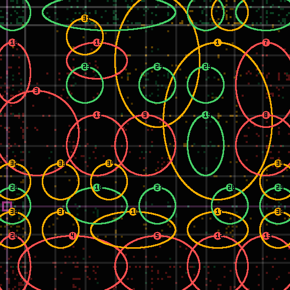 Encircled drift receipt for commit b3eb63dec — green in-lane rings, amber bleed, red drift