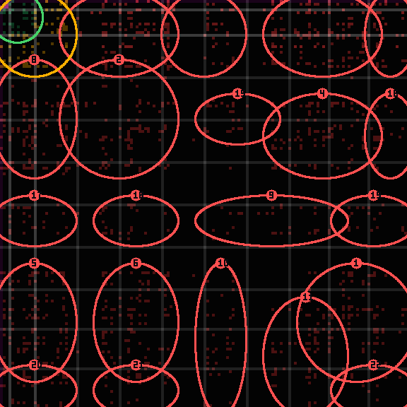 encircled drift panel for b3ee89187