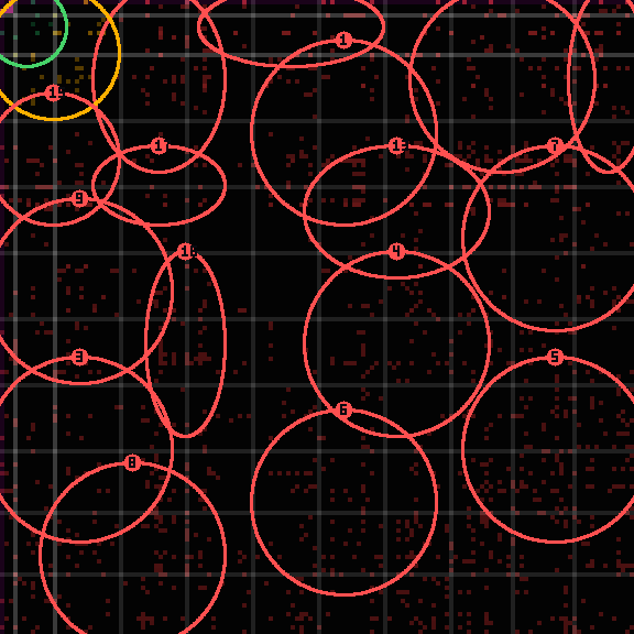 Encircled drift receipt for commit b413ff012 — green in-lane rings, amber bleed, red drift