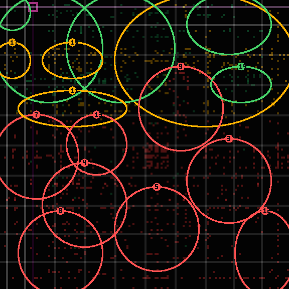 Encircled drift receipt for commit b490ddd18 — green in-lane rings, amber bleed, red drift
