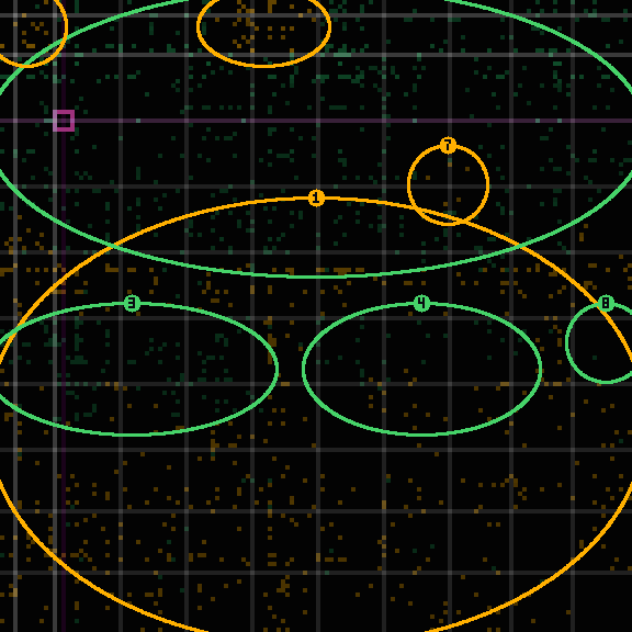 encircled drift panel for b499567f7