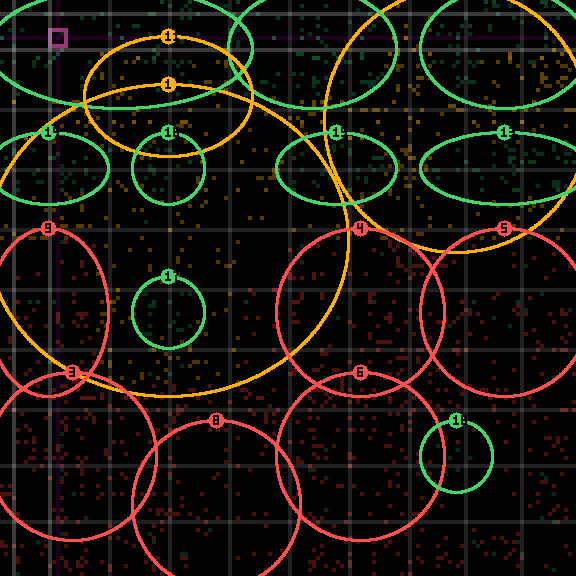 encircled drift panel for b5dbe91bf