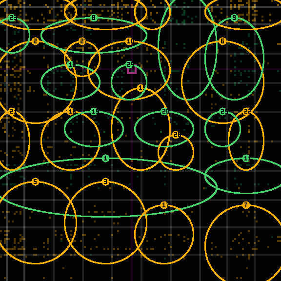 encircled drift panel for b6e06f352