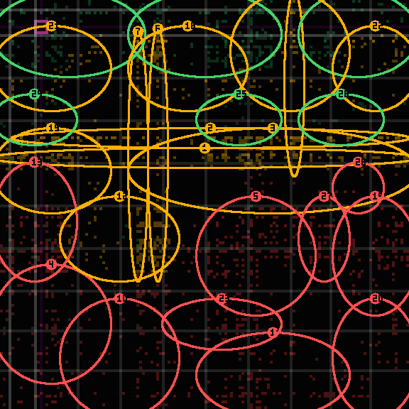encircled drift panel for b7b3a64af