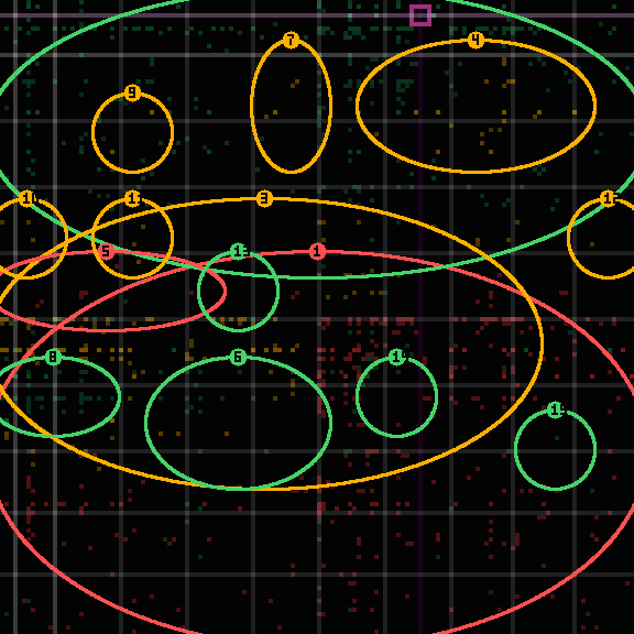 the encircled Δ panel the holder published for b841df4ece