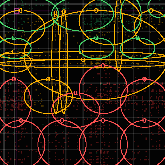 encircled drift panel for b94aca4fa